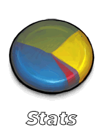 Stats button